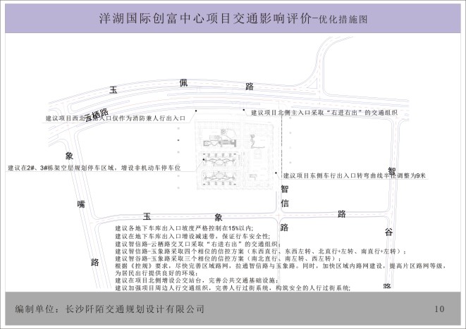 优化措施